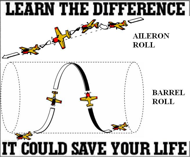 aileron-roll-barrel-roll-differences.jpg